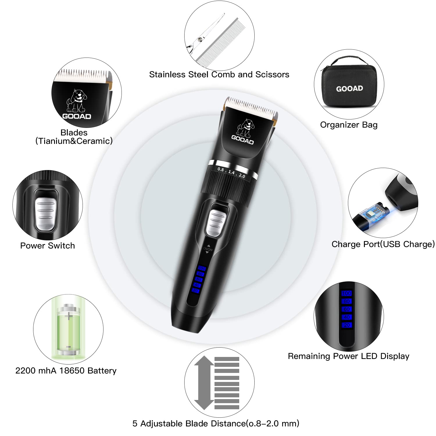 Gooad Professional Dog Grooming Clippers - Cordless, Low Noise, Ideal for Thick Coats, White