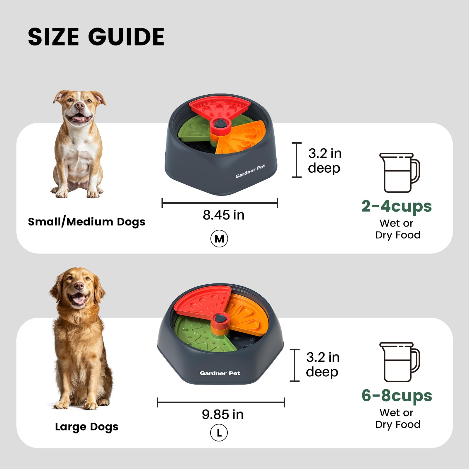 Gardner Pet Dog Slow Feeder Dog Bowl, Dogs Puzzle Enrichment Toy Rotating Plate, 8.45 M Size with Suction Base for All Breed S