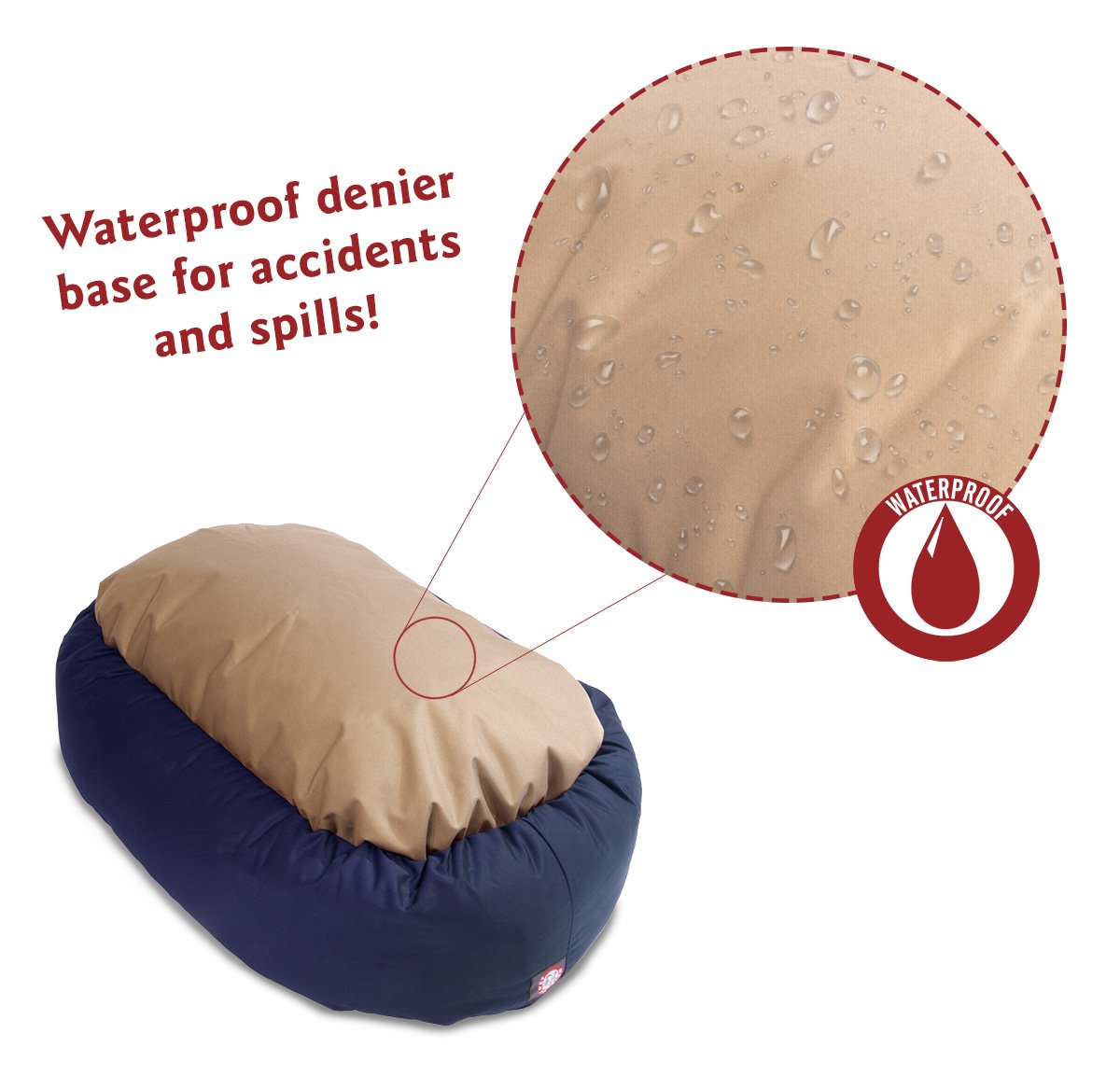 52 Inch Blue & Sherpa Bagel Dog Bed By Majestic Pet Products