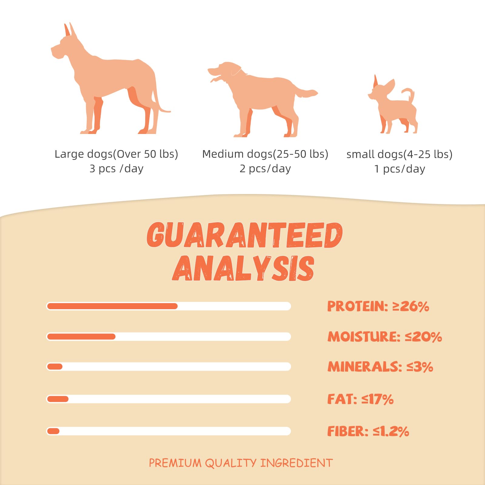 Pawmate Chicken Wrapped Banana Slices Dog Treats Small Dogs, Healthy Rawhide-Free Low Fat Soft Training Snacks Chews with Taurin
