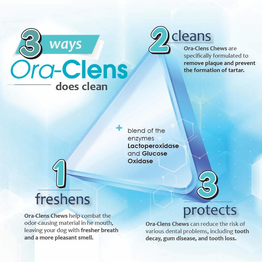 Ora-Clens Oral Hygiene Chews for Large Dogs-Enzymatic Dental Treats for Daily Oral Care, Cleans Teeth and Freshens Breath, Reduc