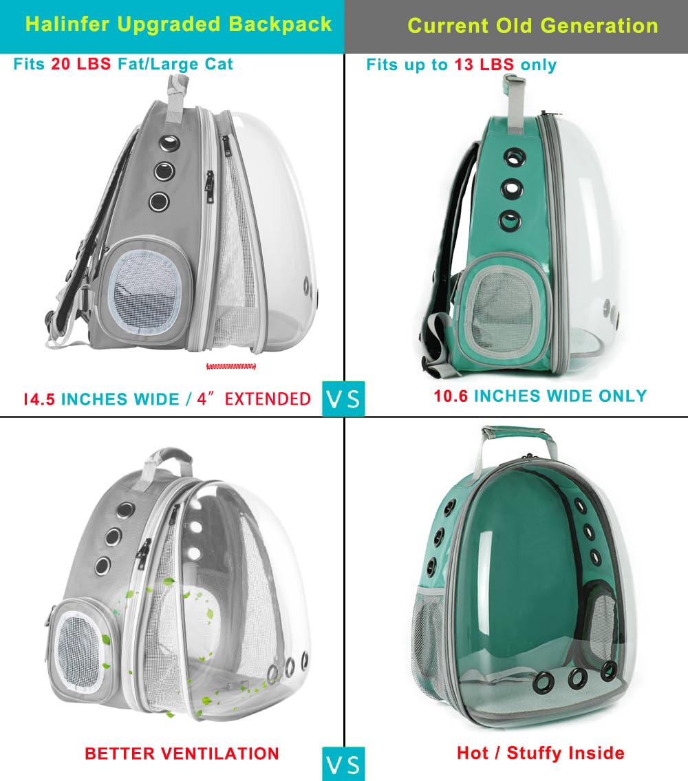 Front Expandable Cat Backpack, Fit up to 20 lbs, Space Capsule Bubble Window Pet Carrier Backpack for Large Fat Cat and Small Pu