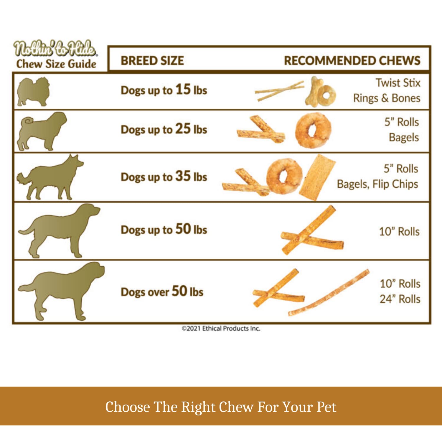 Fieldcrest Farms Nothin to Hide Flip Chips Chews for Dogs - All Natural Rawhide Alternative Treats for Dogs, Chicken, Beef or Pe