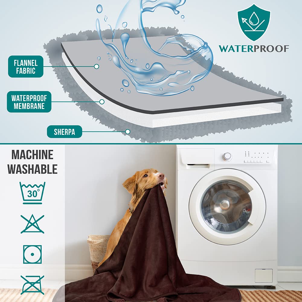Petami Waterproof Dog Blanket For Small Medium Dogs, Pee Proof Pet Blanket Sherpa Fleece Couch Cover, Reversible Cat Throw Bed Sofa Protector, Soft Plush Washable Pad (Medium 29X40, Brown)