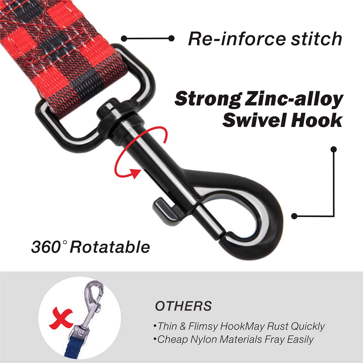 Poypet 5 Feet Dog Leash With Padded Handle For Small Medium And Large Dogs(Checkered Red)