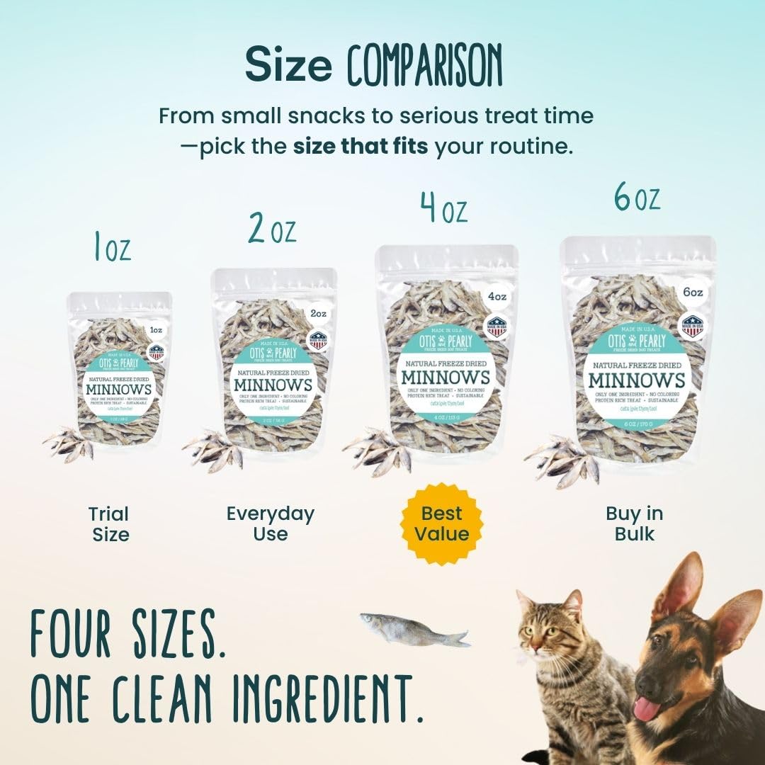 Otis & Pearly Freeze Dried Minnow Dog Treats - Single Ingredient, Made in USA - Healthy Protein Treat for Small, Medium, Large B