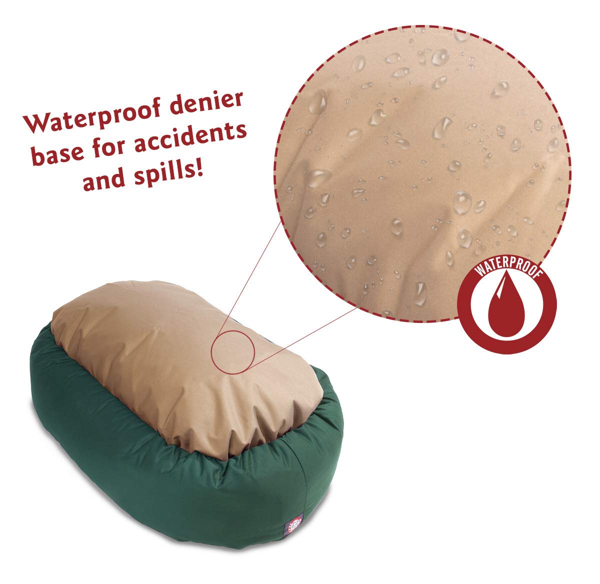 40 Inch Green & Sherpa Bagel Dog Bed By Majestic Pet Products