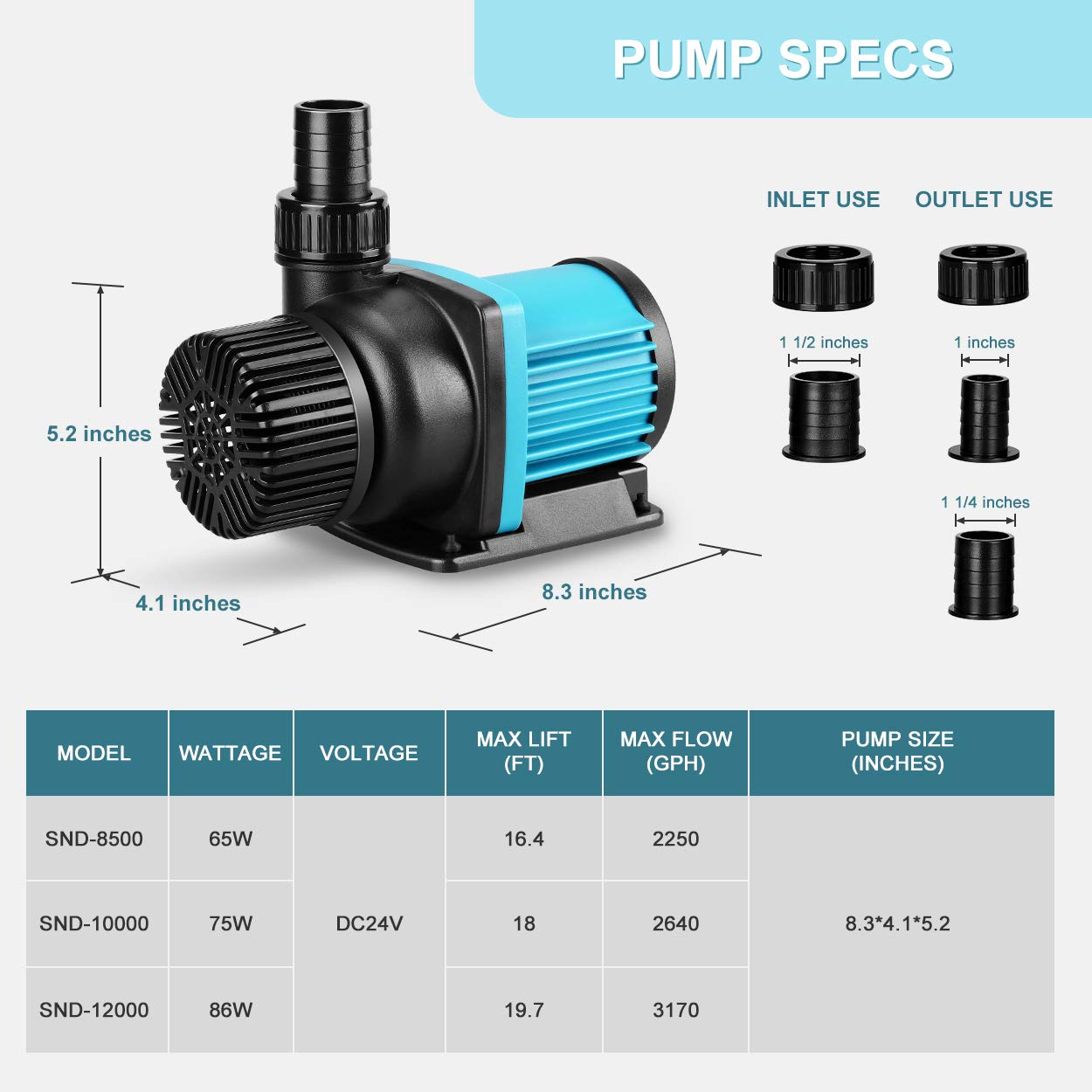 JEREPET Submersible Water Pump 3170 GPH, 24V DC, for Aquariums, Fountains, Hydroponics, Black, Model JDC-3170
