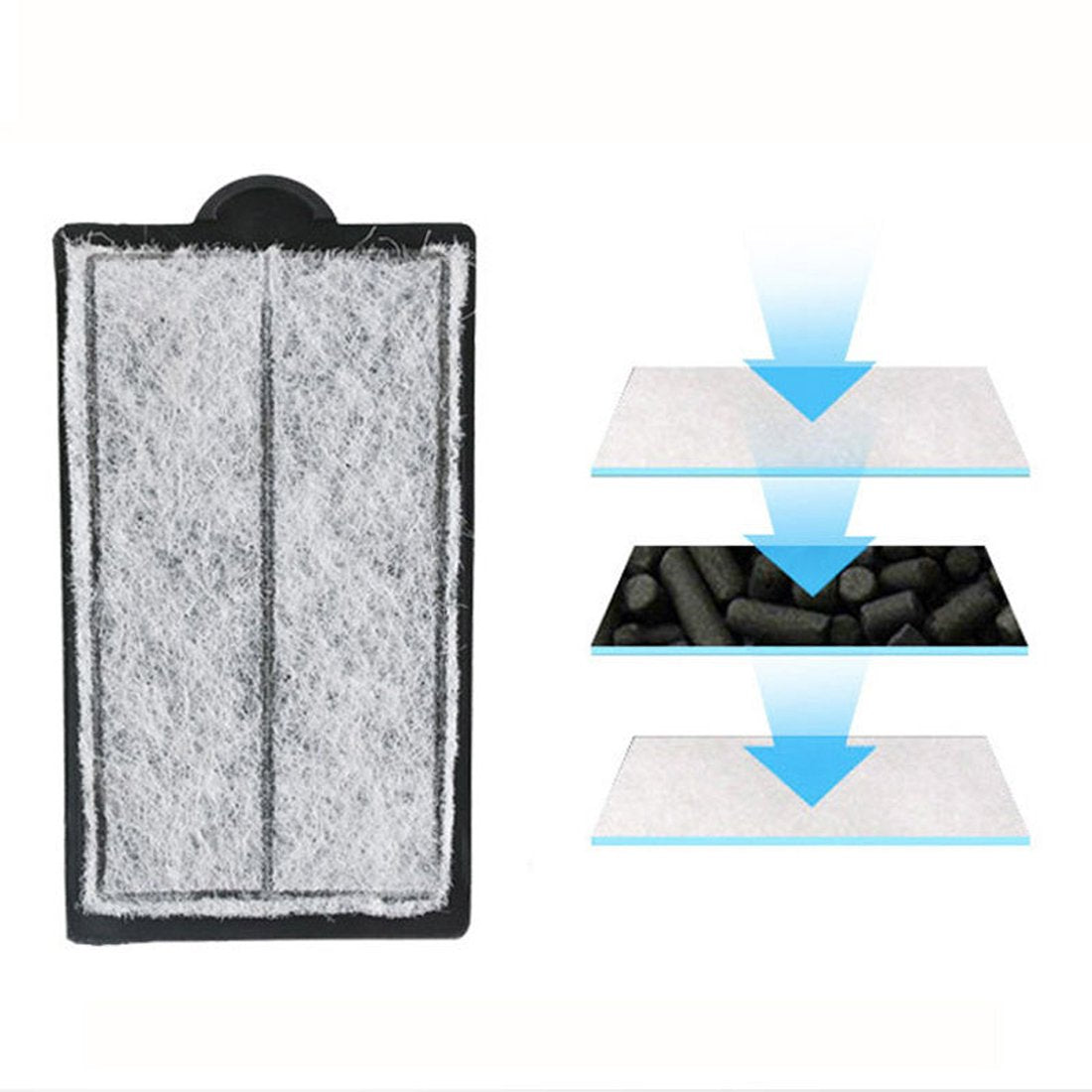 Jacksuper 4Pcs Aquarium Waterfall Reptiles Turtle Filter Cartridges Replacement Waterfall Filter Only Ultra-Activated Carbon With Whisper Technology (3Pcs Filter Cartridges)