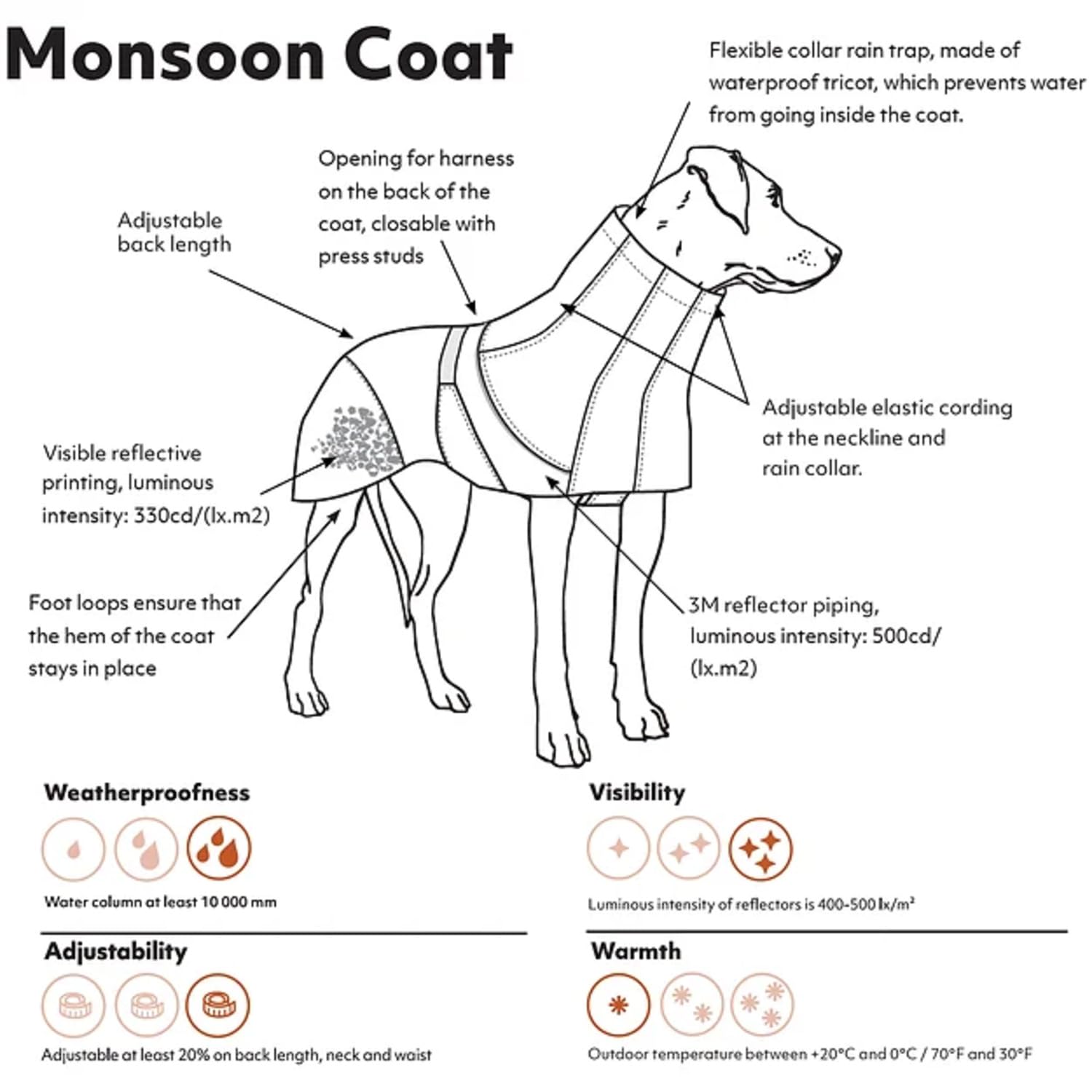 Hurtta Monsoon Coat, Dog Raincoat, Blackberry, 24 In