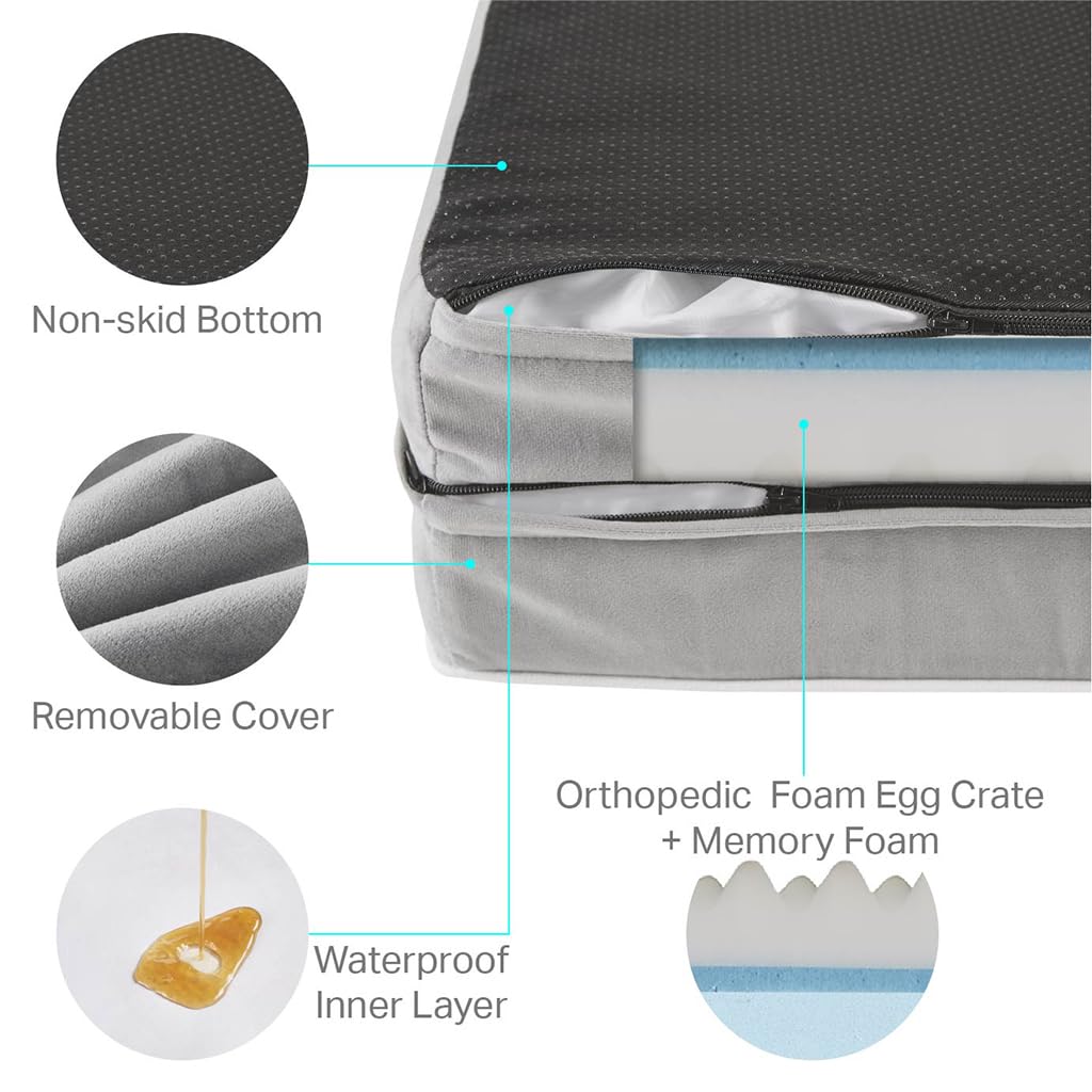 Friends Forever Orthopedic Dog Bed for Medium Dogs, Waterproof Memory Foam Dog Sofa Bed M with Removable Washable Cover, Ally Gr
