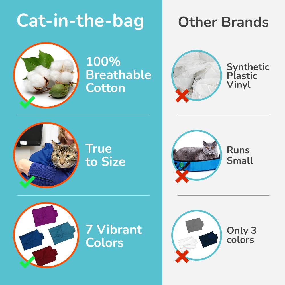 Cat-in-the-Bag Cozy Comfort Carrier - Small Cobalt Blue Cat Carrier Soft for Grooming, Vet Visits, Medication Administration, De