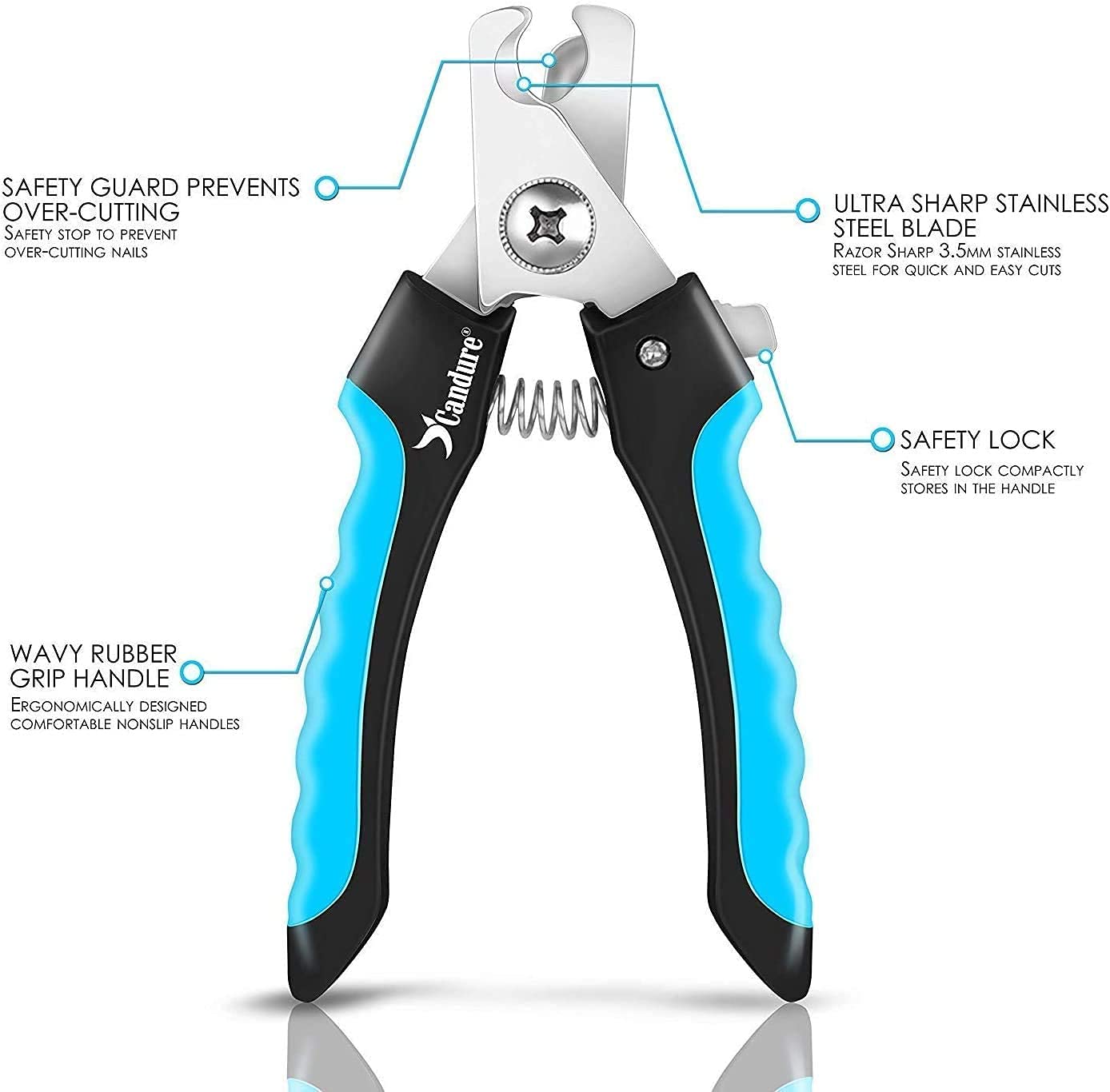 Candure Dog Nail Clippers Professional Dog Nail Trimmers Suitable For Large To Medium Dogs, Cats, Rabbits And Guinea Pigs - Safety Lock/Protective Guard To Avoid Over Cutting