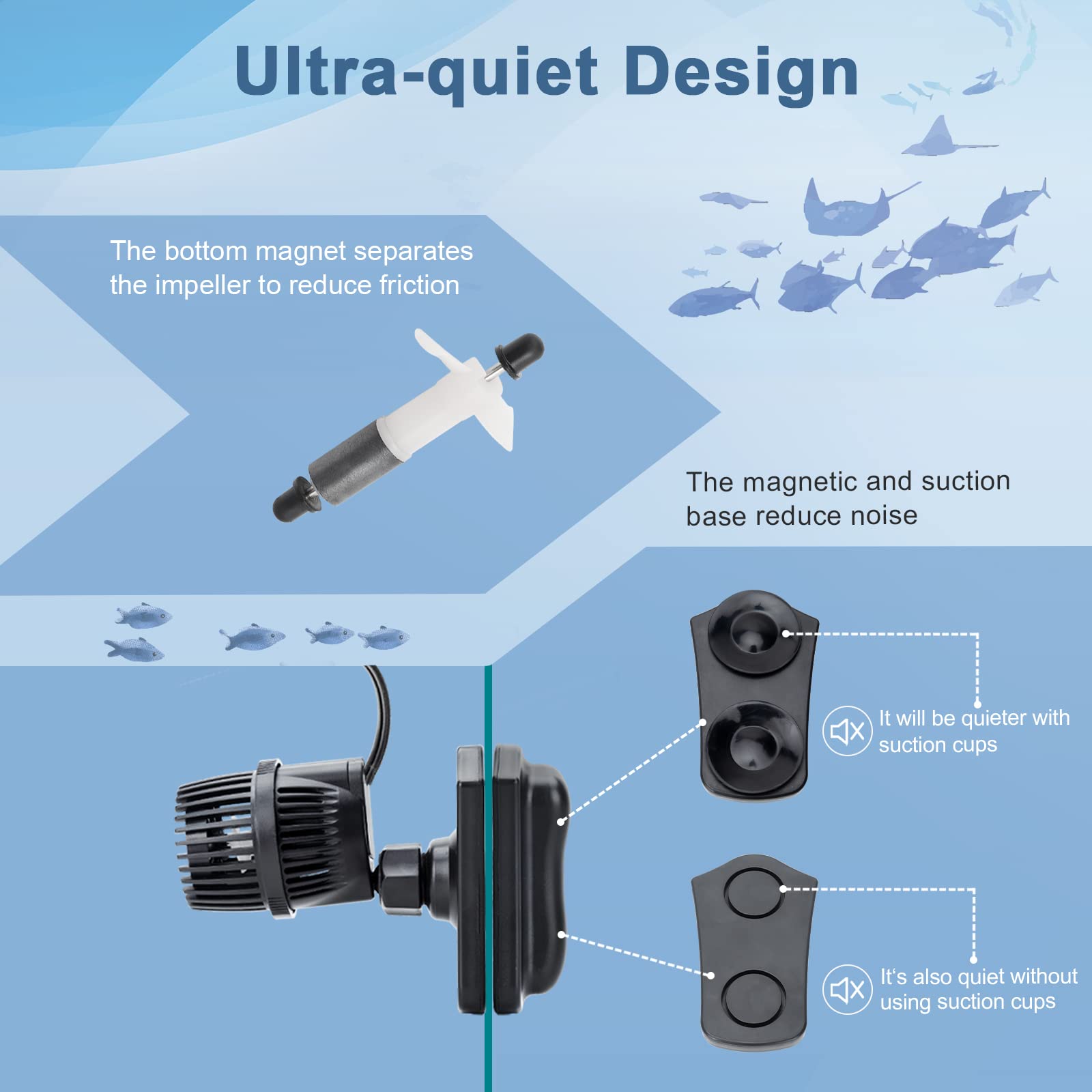 hygger 1050 GPH Aquarium Wave Maker Pump with Strong Magnetic Suction Base, Ultra-quiet 360 Degree Rotating Submersible Power He