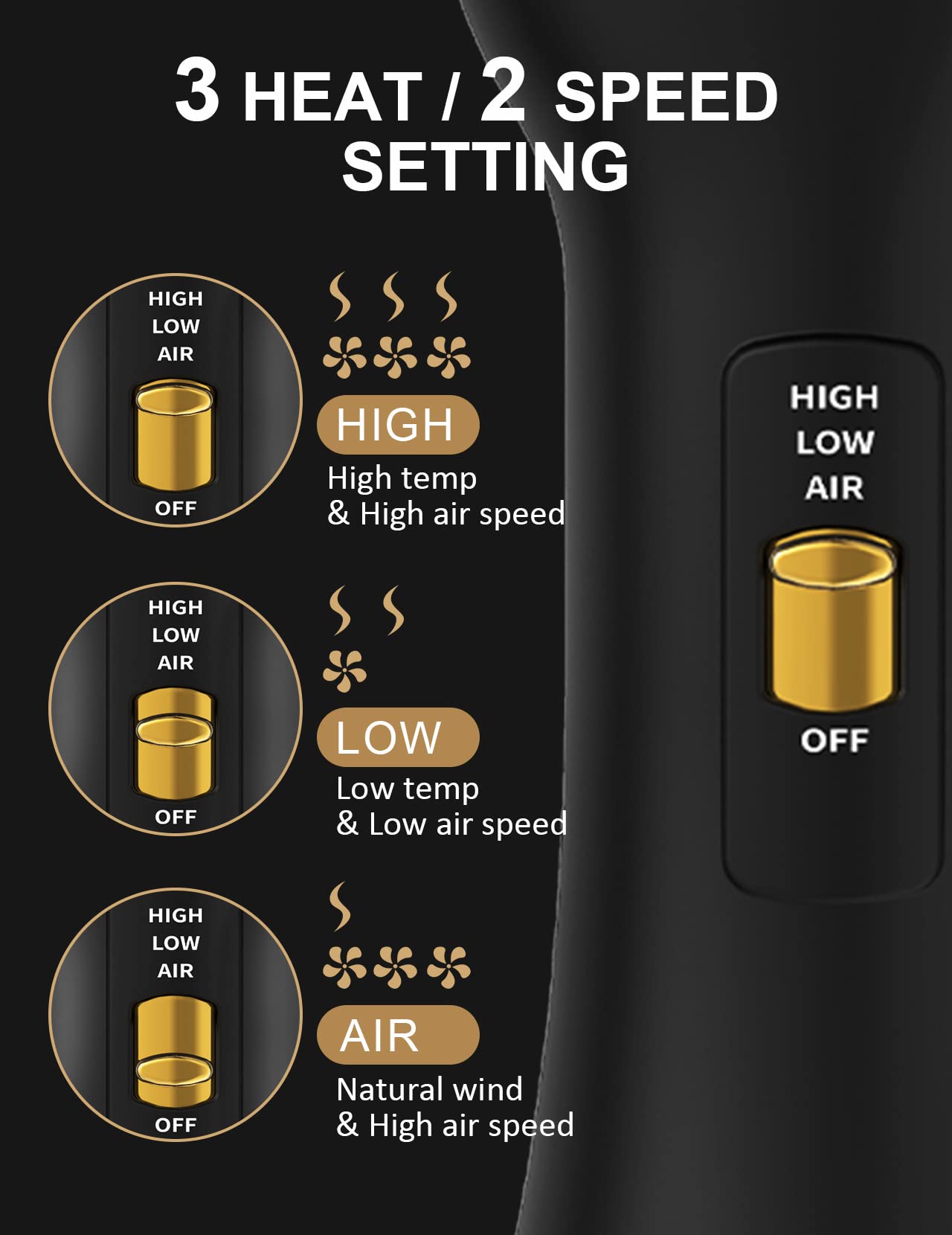 Landot Hair Blow Dryer Brush And Volumizer, One-Step Hot Air Brush For Drying, Straightening, Volumizing