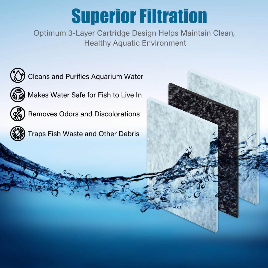 SW PRODUCTS XS 6-Pack Filter Cartridges for Koller Products Fish Tanks - Replacement Filters