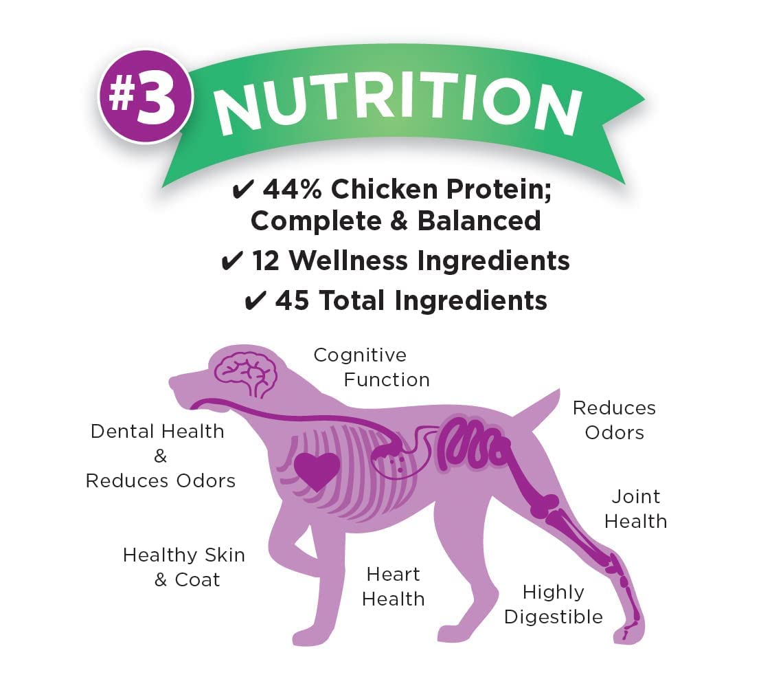 Yummy Combs Dog Dental Treats - Vet VOHC Approved - Delicious Chicken Protein - Removes Tartar with Cleaning Comb Shape - Dental