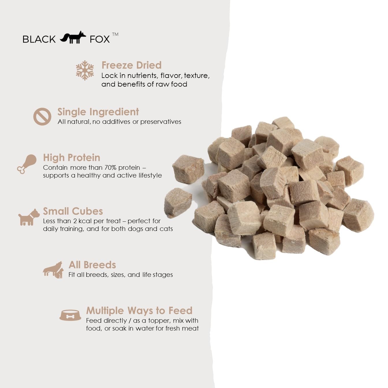 BLACK FOX Freeze-Dried Duck Breast Dog Treats | 2oz All Natural, Human Grade, Healthy Cat Treats