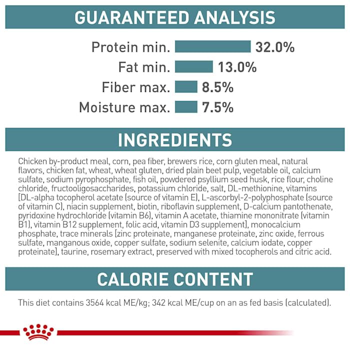 Royal Canin Feline Care Nutrition Hairball Care Adult Dry Cat Food, 3 lb Bag