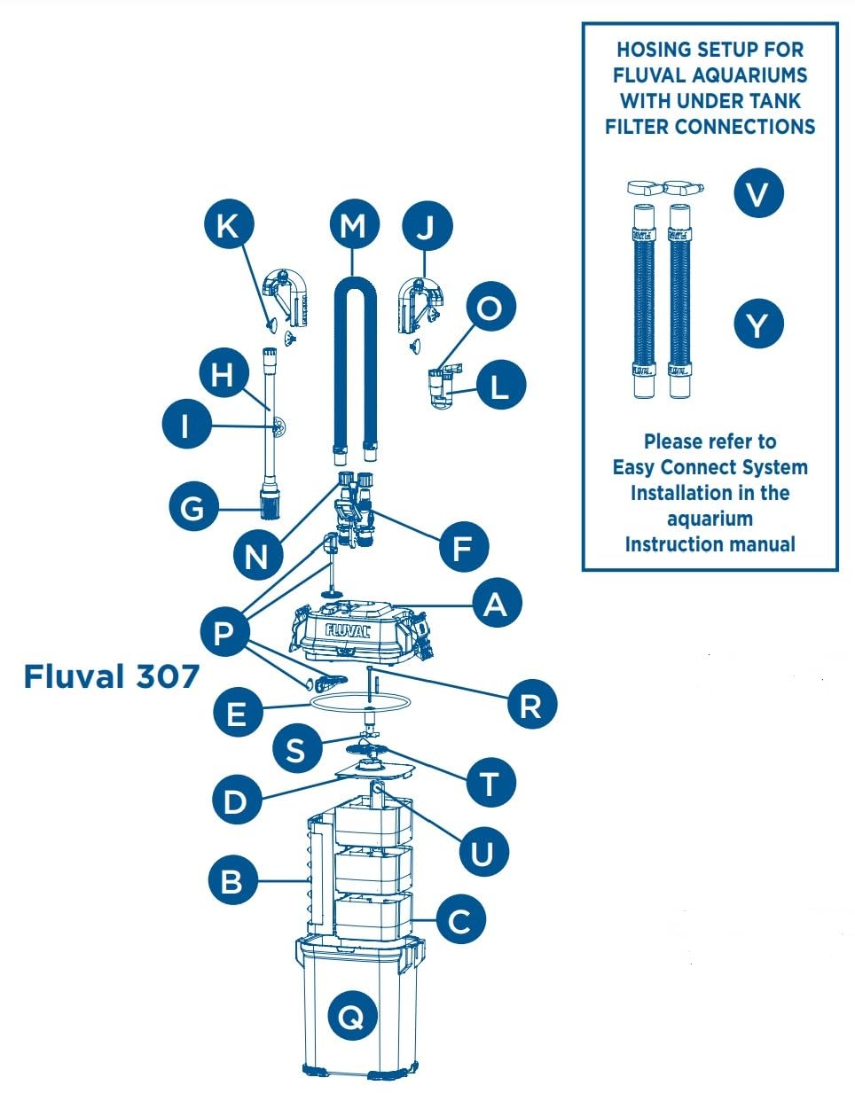 Fluval 307 Motor Head Maintenance Kit For Canister Filter