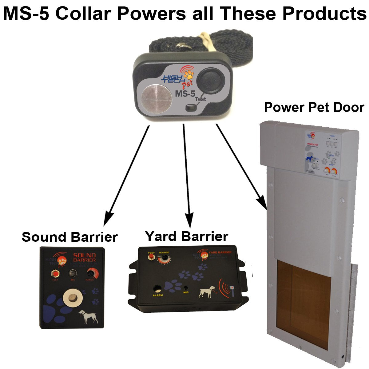 High Tech Pet Micro Sonic 5 Water-Resistant Collar, XL, Black, Nylon, Model MS-5