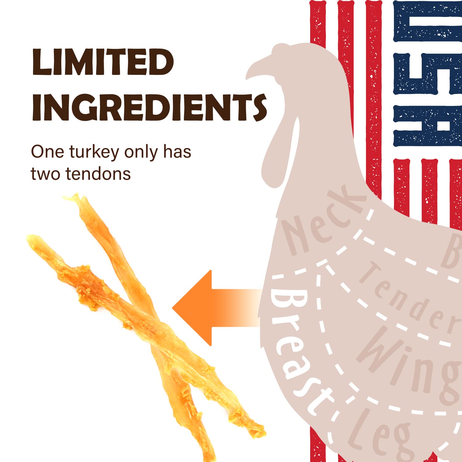 Afreschi Soft Turkey Tendon Strip 3.5 oz, Dog Treats for Soft Series, All Natural Human Grade Dog Treat, Suitable for Training c