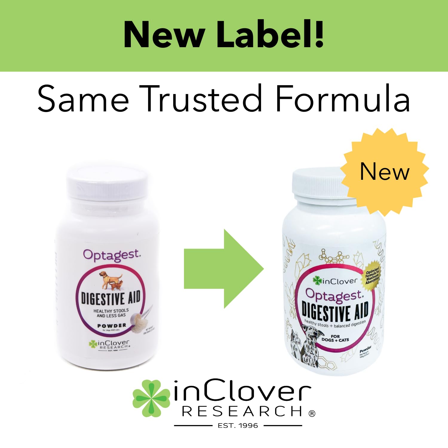 InClover Optagest Natural Digestive Aid, Organic Prebiotics & Enzymes Supplement Powder for Dogs and Cats - Promotes Healthy Sto