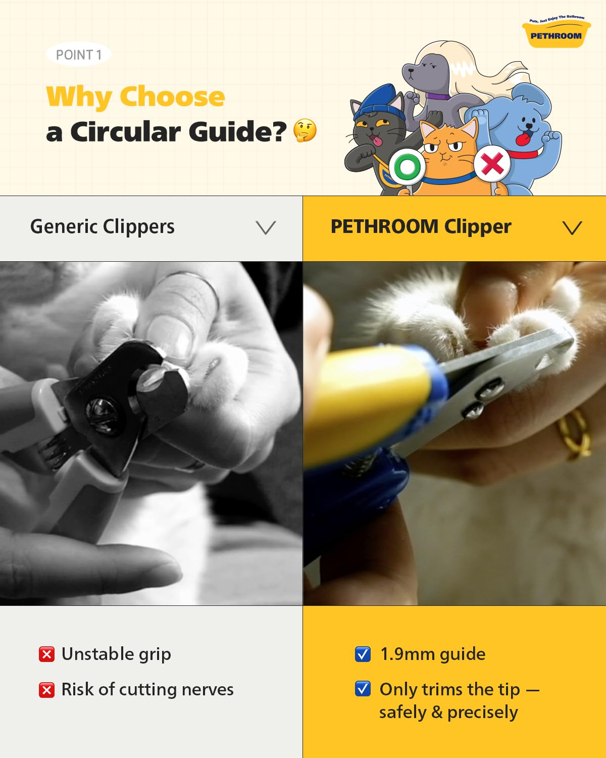 [PETHROOM] Cat Nail Clipper Trimmer for Indoor Cats with Circular Cut Hole (2mm) | Premium Sturdy Stainless Steel Blade Cat Claw