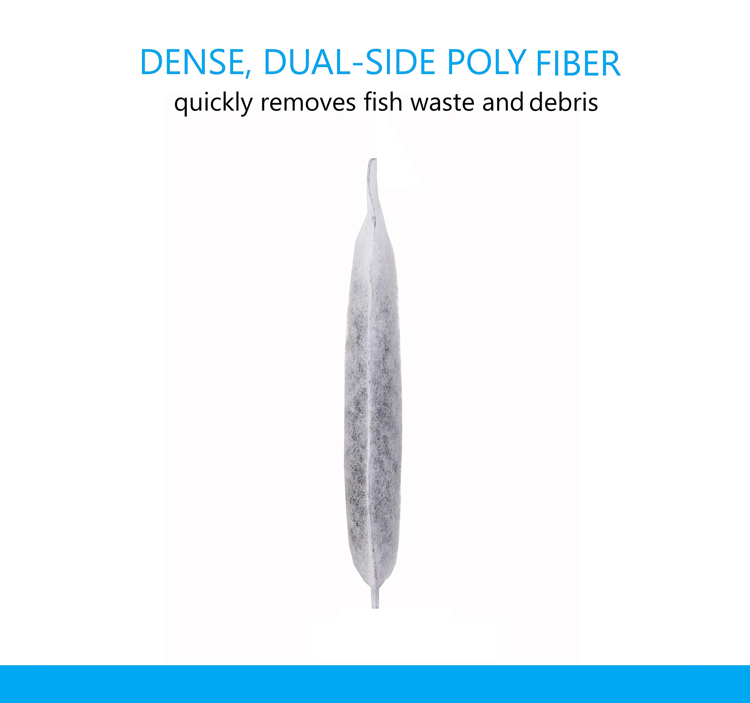 Koller Products Replacement Filter Cartridges - Poly-fiber, 6 Count, White, Model AQ05FC-60