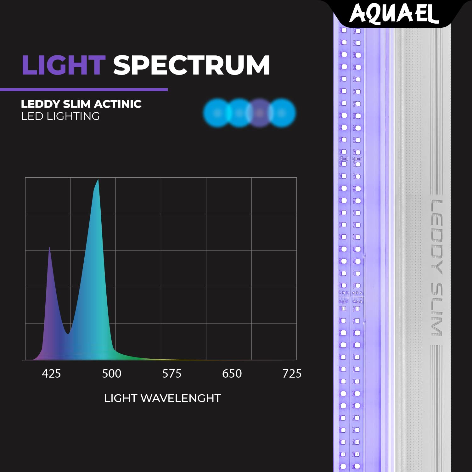 Aquael Leddy Slim Actinic Premium Aquarium Light (Black, 36W 40'-48')