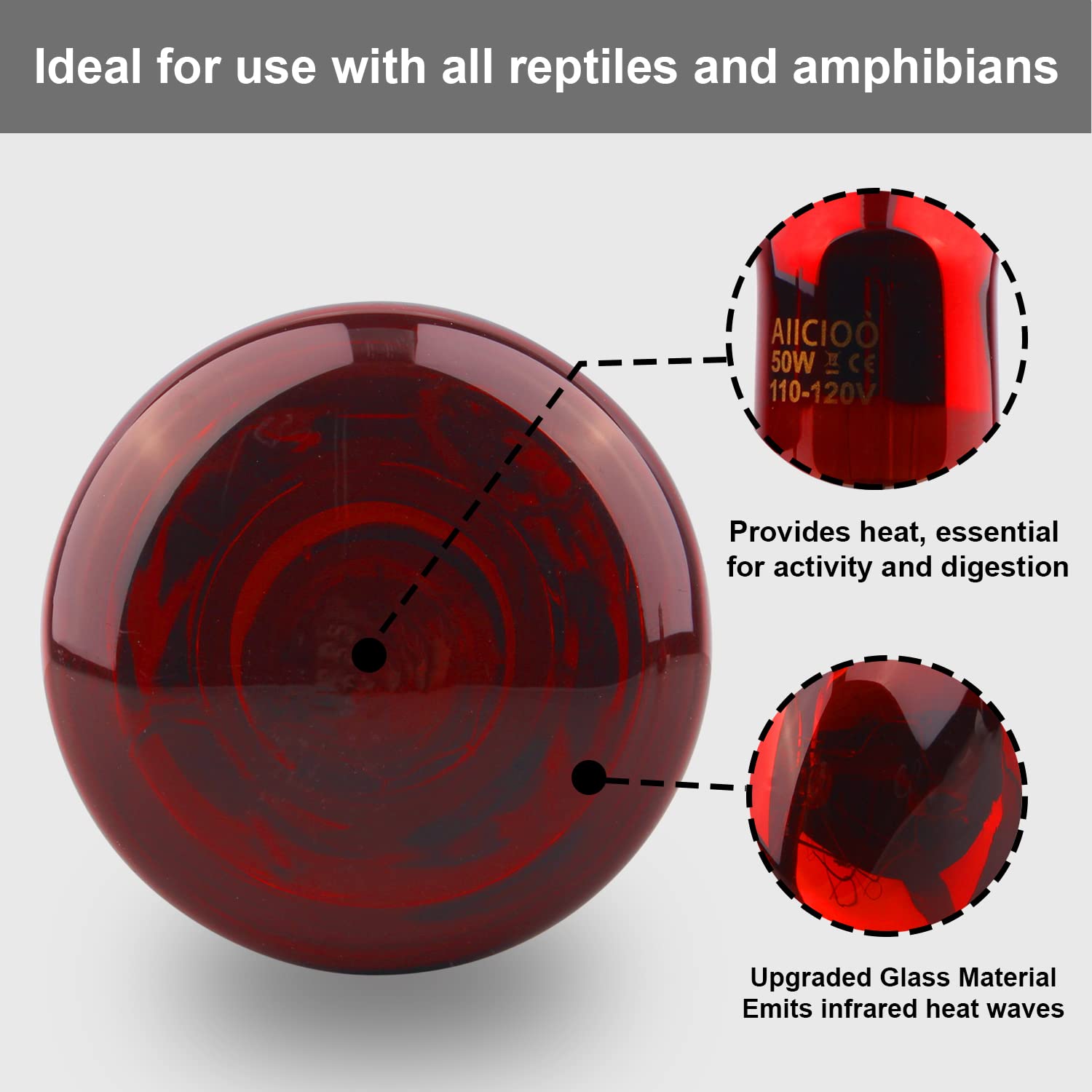 Aiicioo Reptile Red Light Bulb - Reptile Heat Lamp Bulb Infrared Basking Spot Lamp For Bearded Dragon Lizard Turtle Hermit Crab
