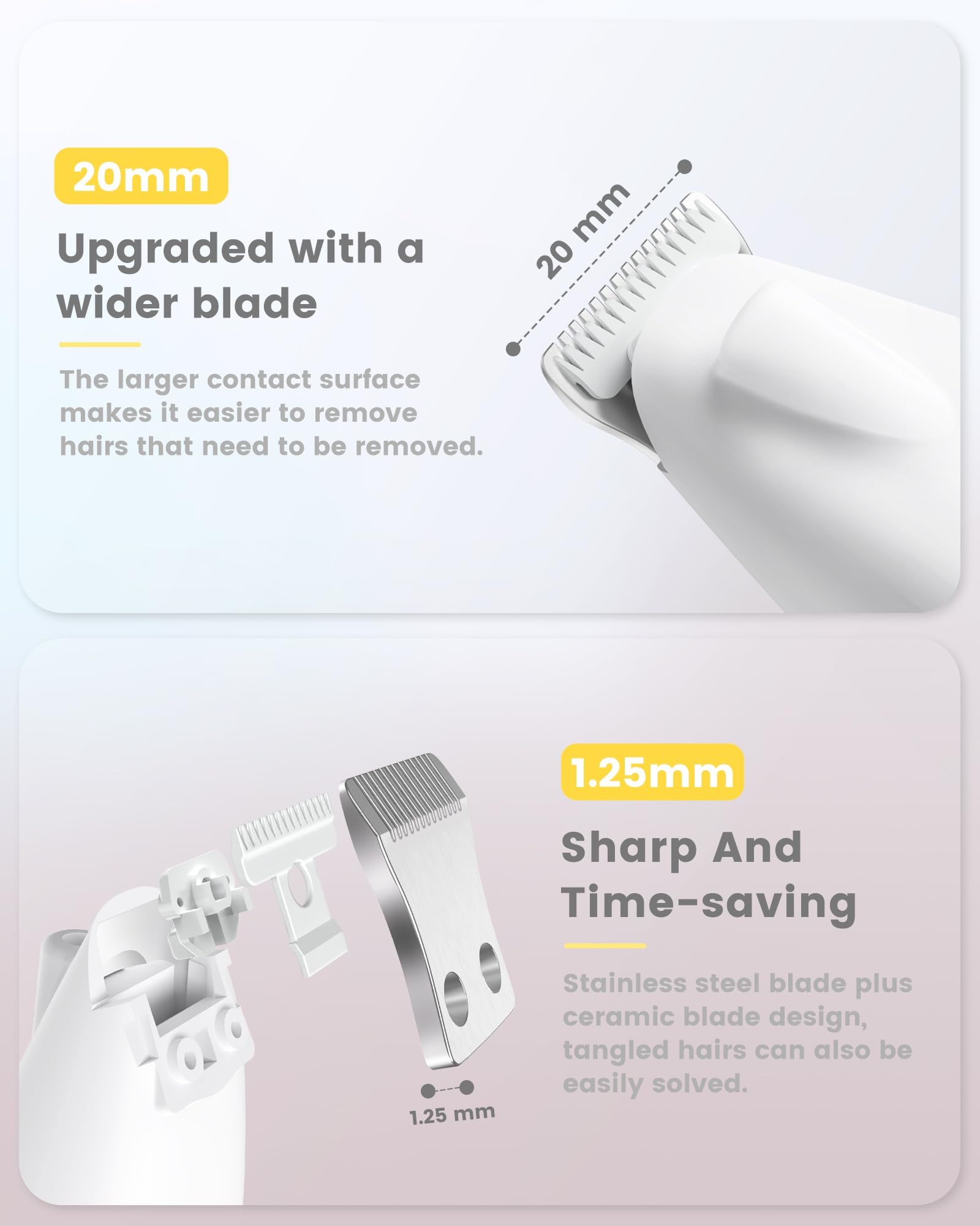 PAPMINI Dog Grooming Kit - Ultra-Low Noise 35dB Cordless Paw Trimmer with LED Light - White