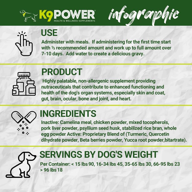K9 Power Total K9 11-in-1 Dog Multivitamin Powder – Daily Support for Digestion, Skin, Joints, Heart – 1 lb