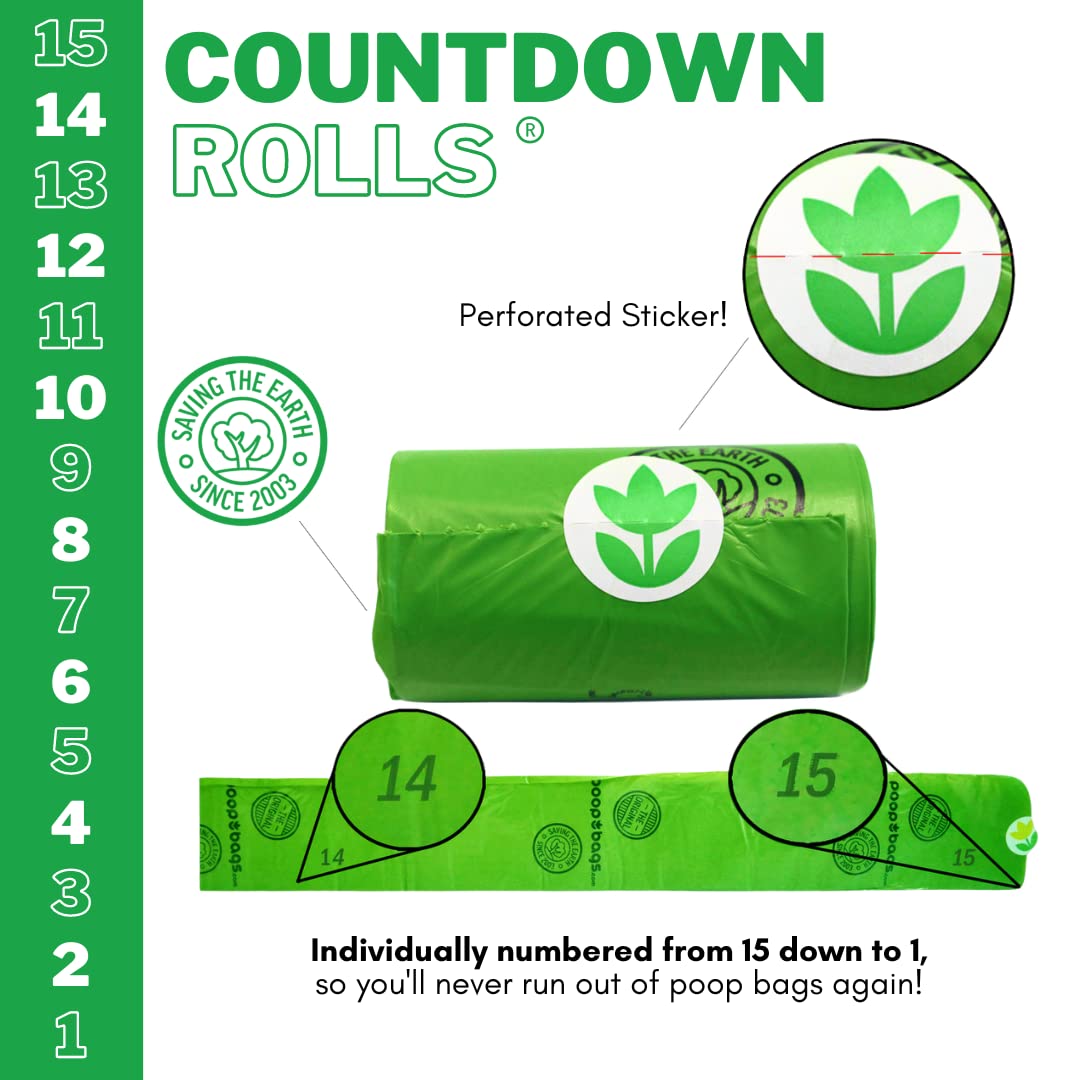 The Original Poop Bags Dog Poop Bag, Dog Bags For Poop, 120 Dog Waste Bags, Doggy Poop Bags Refills, Doggy Poop Bags 38% Plant B