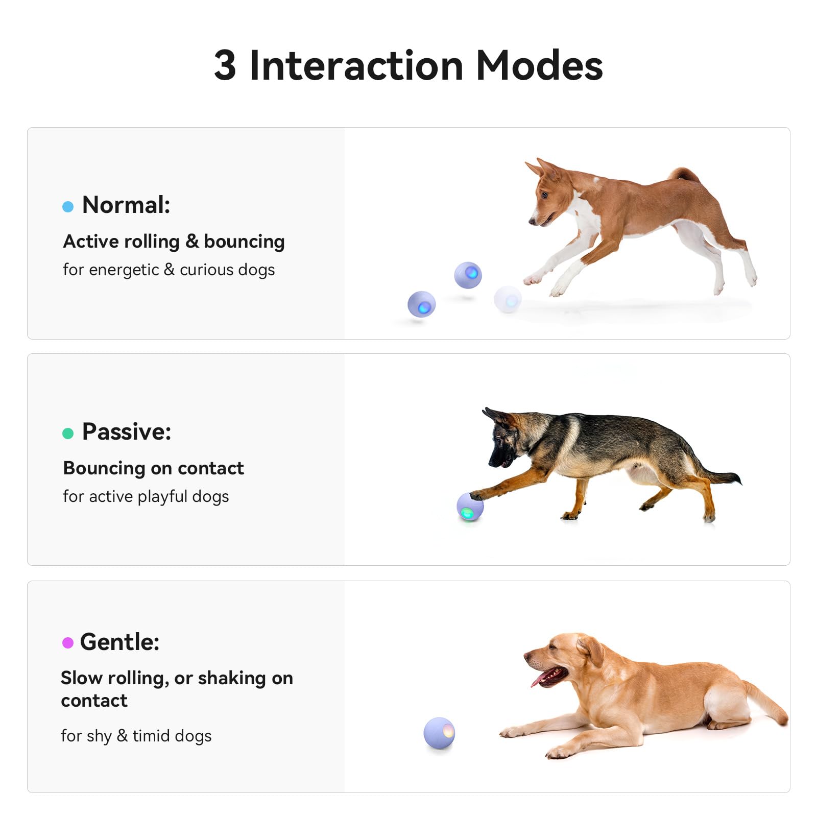 Cheerble Smart Interactive Dog Toy, Wicked Ball Pe, Automatic Moving Bouncing Rotating Ball For Medium Dogs Boredom With Led Lig