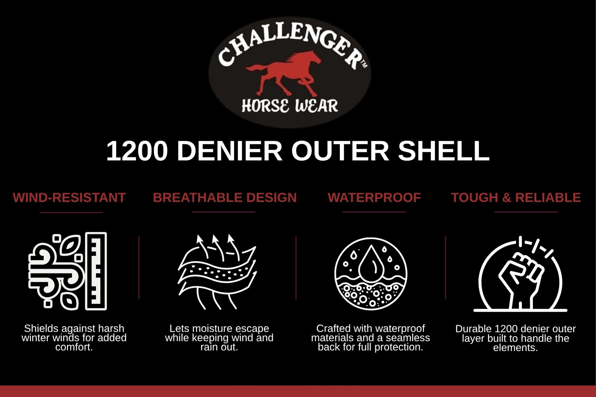 Challenger 84 1200D Turnout Waterproof Fleece Lined Medium Winter Blanket Sheet 386Lg