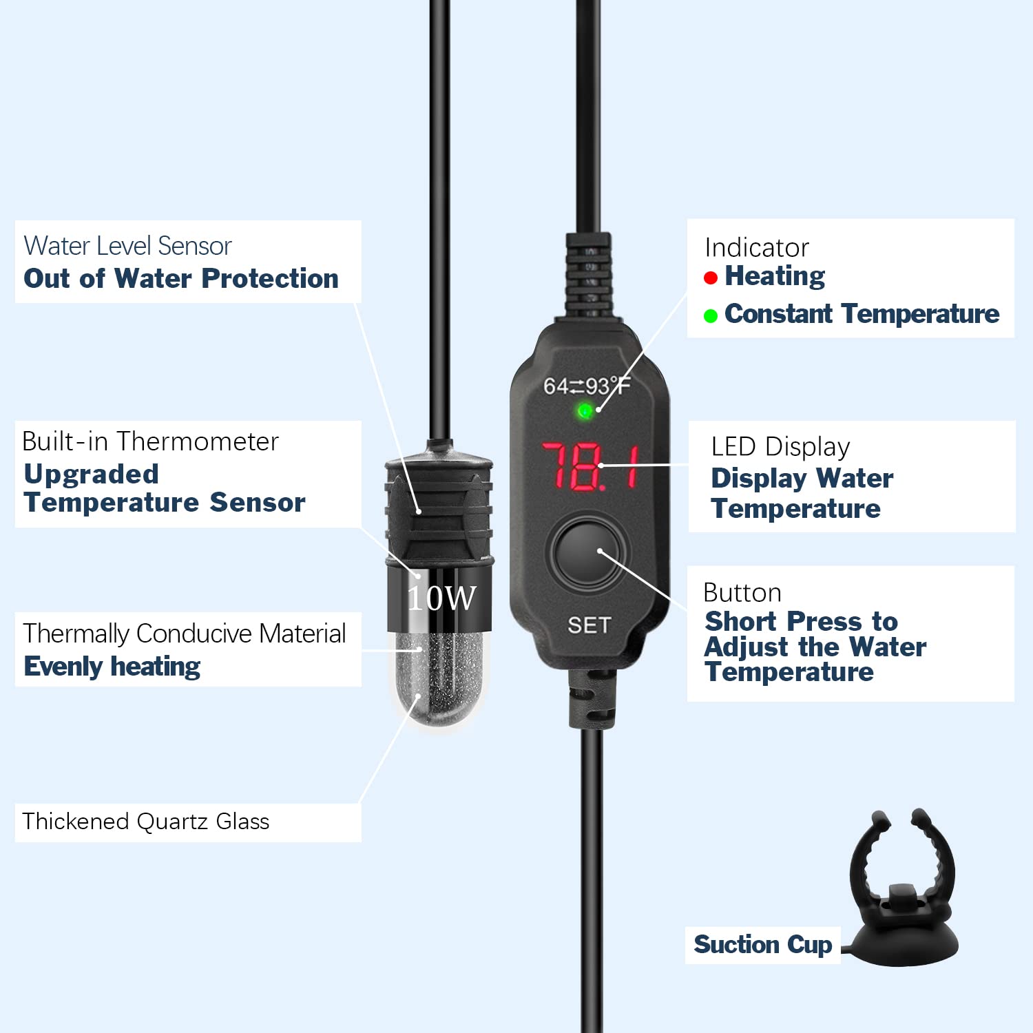 YOFOTHS Mini Aquarium Heater 10W/20W/30W Submersible for 0.5-3 Gallon Tanks - Black