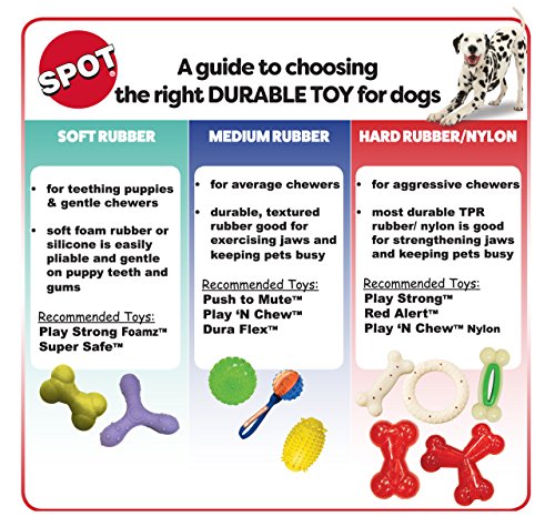 Spot Ethical Dog Ethical Pets 54099 Play Strong Rubber Bone, 3.5', Red