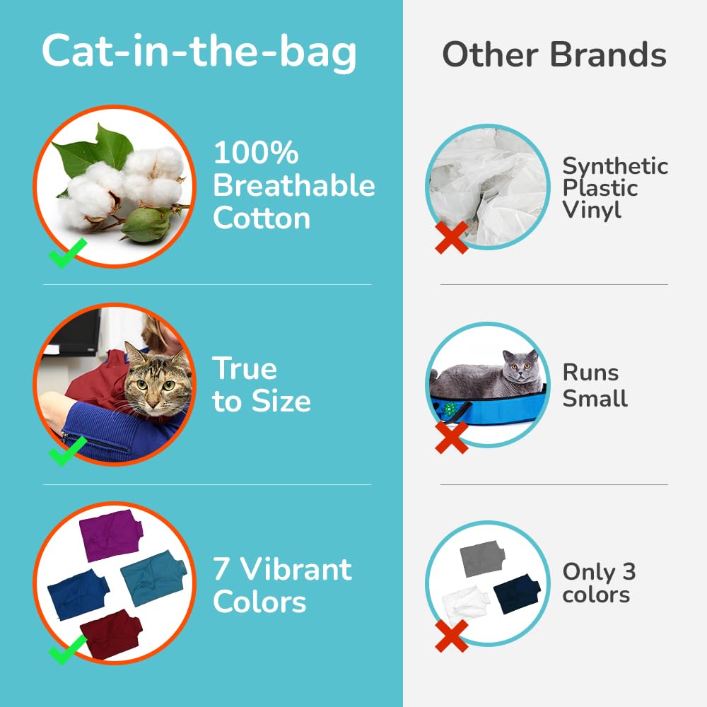 Cat-in-the-Bag Cozy Comfort Carrier - Large Soft Red Cat Carrier and Cat Restraint Bag for Nail Trimming, Vet Visits, Medication