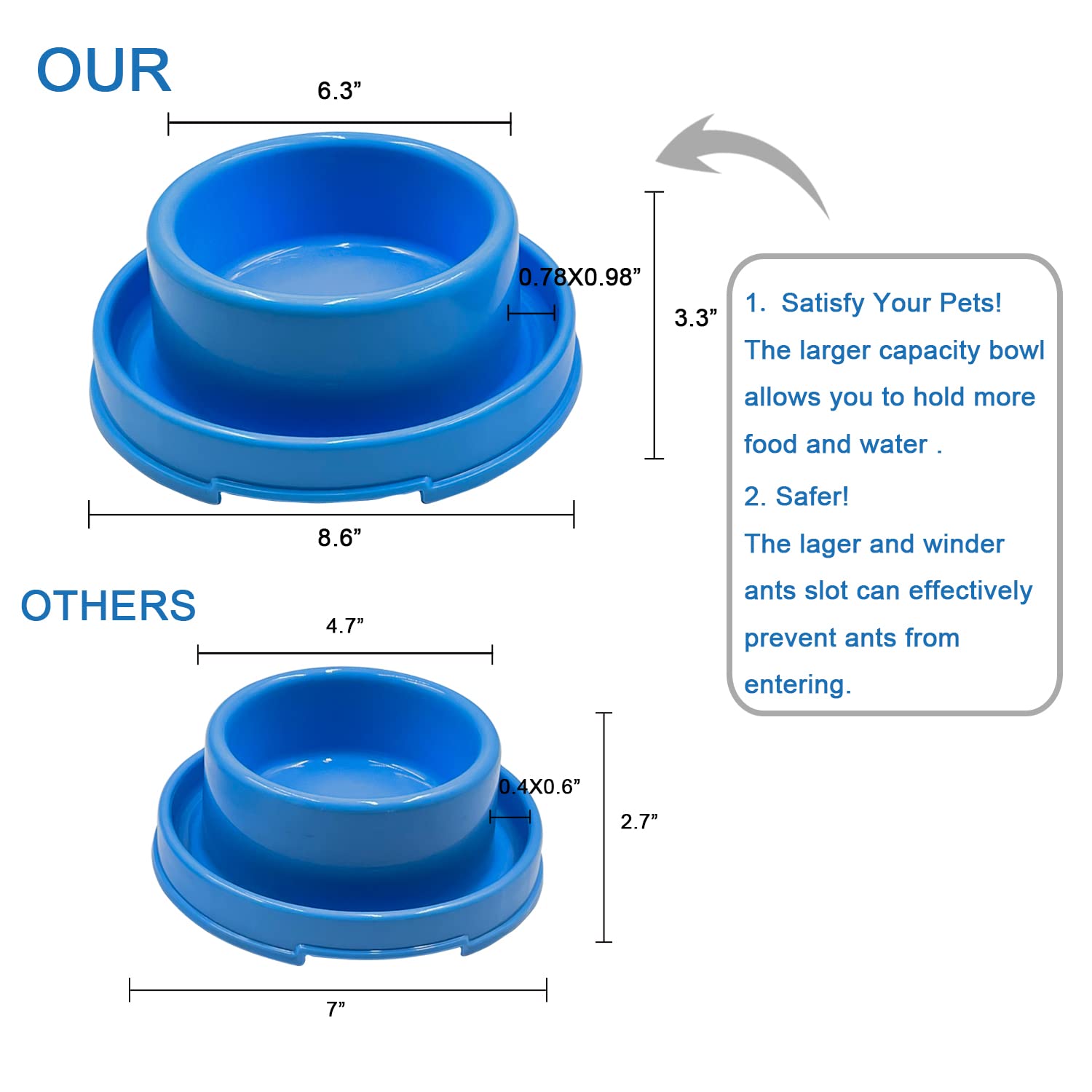 PetLike Ants Away Dog Bowls Pet Food Bowls, No Spill Cat Food Bowl Water Food Feeder Pet Dishes for Cat Puppies Small Medium Dog