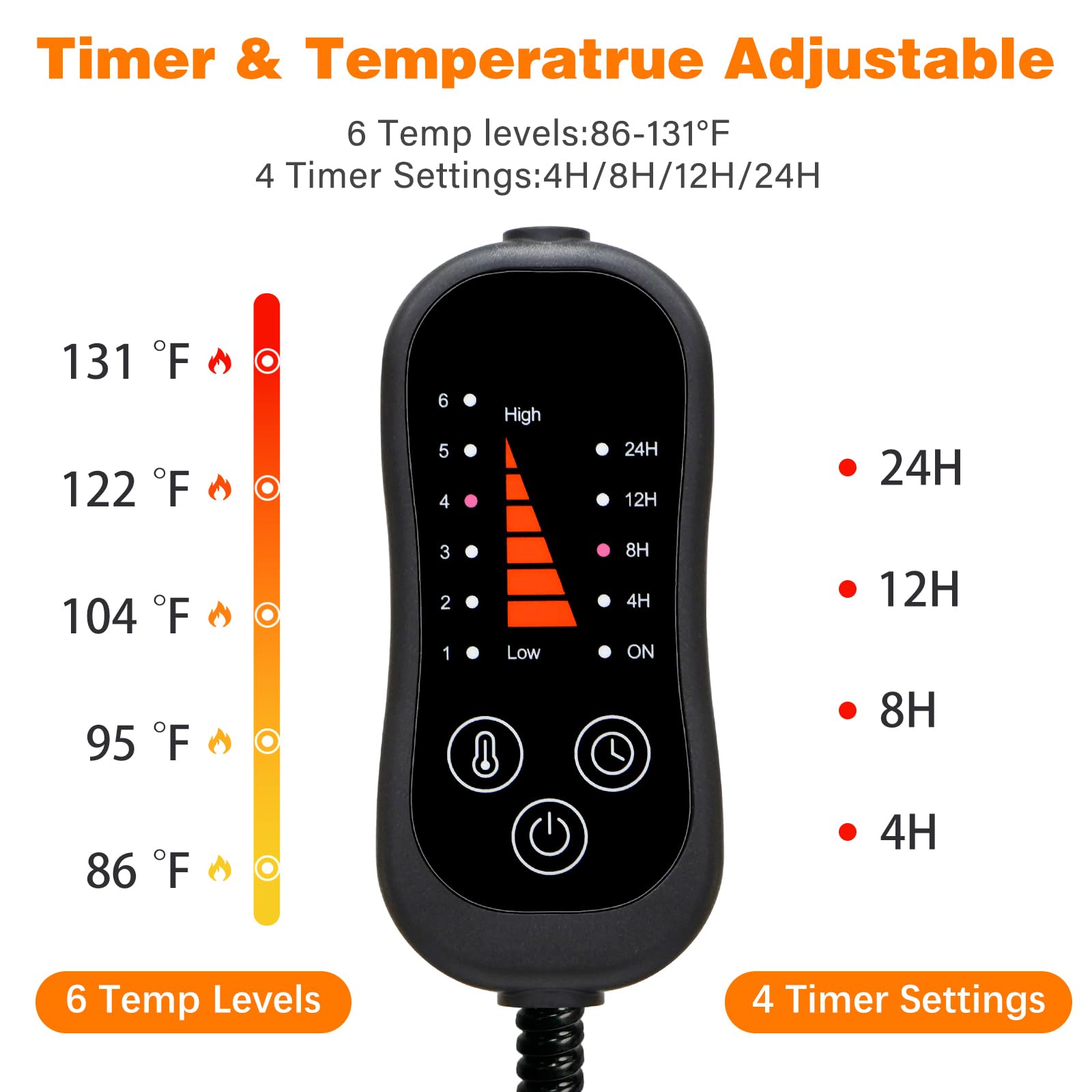 Pet Heating Pad, Adjustable Temperature Heated Dog Bed With Timer, Outdoor Waterproof Heated Pad With Anti-Chew Cord, Overheat P