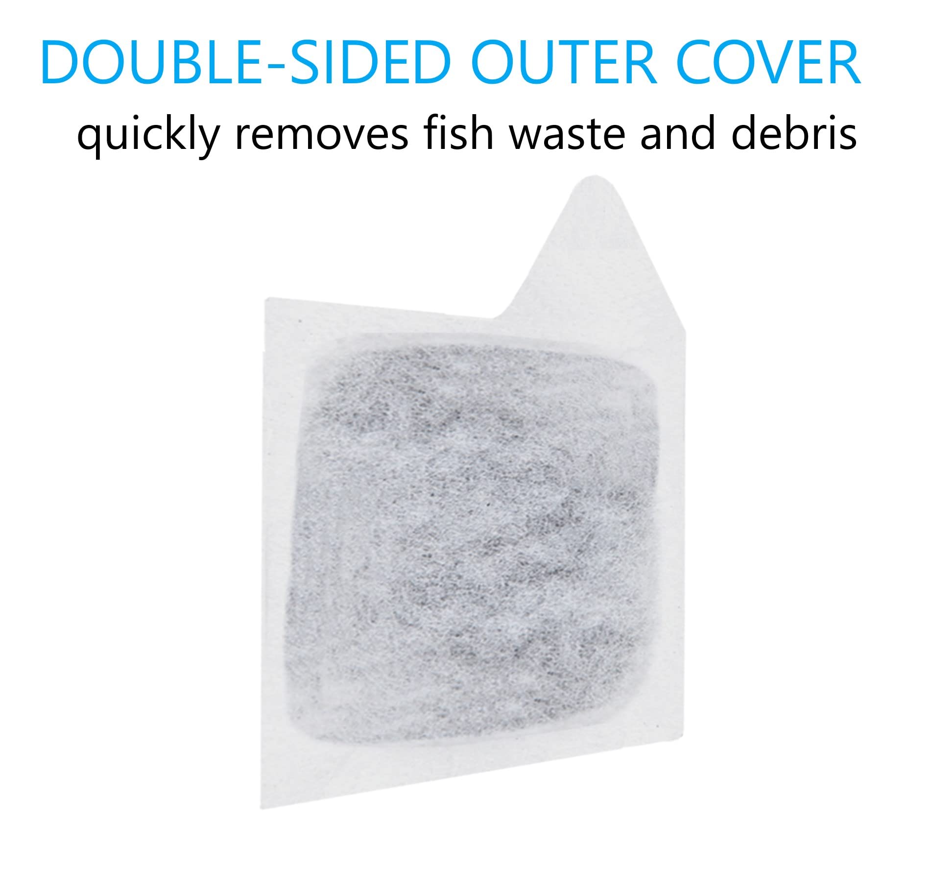 Koller Products Replacement Filter Cartridges - XS, Poly-fiber, 3-Pack, White, Model AQ05FC-30