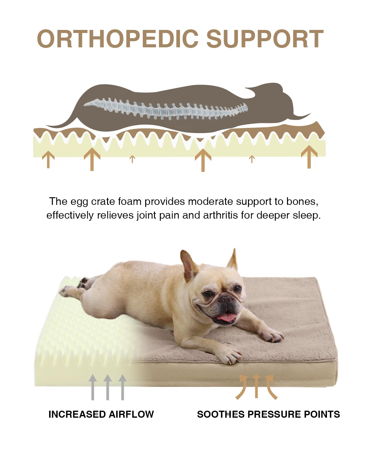 KSIIA Orthopedic Dog Bed Crate Waterproof Pet Mats for Extra Large Dogs Deluxe Plush Washable Pet Bed with Egg Crate Foam & Remo