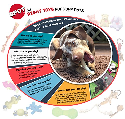 Spot Ethical Dog Ethical Pets 54099 Play Strong Rubber Bone, 3.5', Red