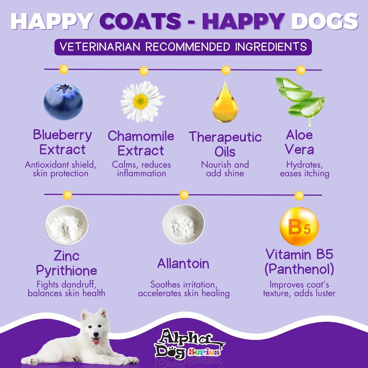 Alpha Dog Series Bright White Shampoo And Conditioner Set With Aloe Vera Ph Balanced Dog Grooming Shampoo And Conditioner For Do