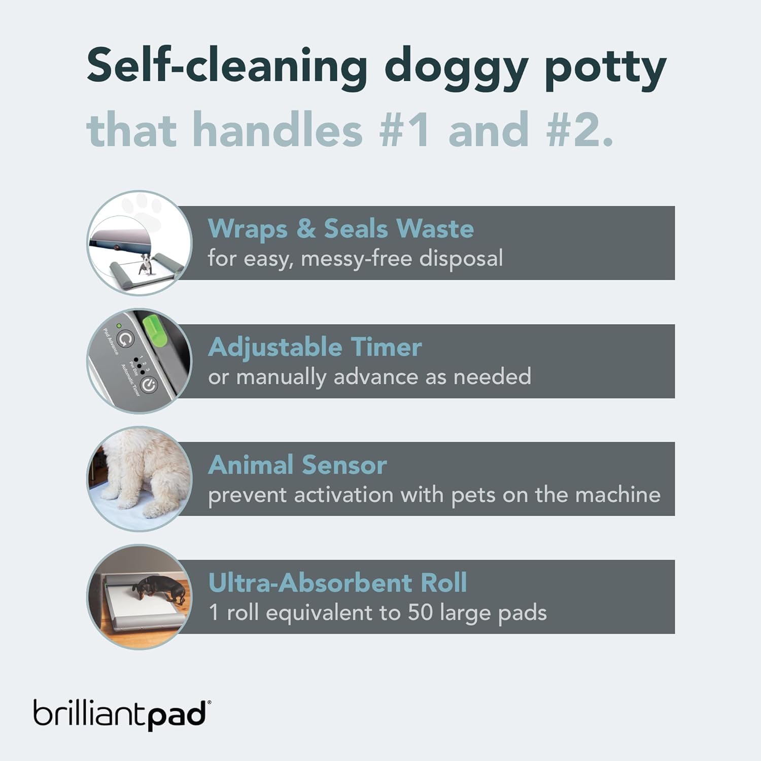 BrilliantPad Indoor Dog Potty for Small Pets, Basic | Automatic Self Cleaning with Odor Control, Puppy Training Alternative to G