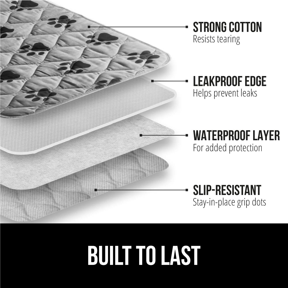 Gorilla Grip Reusable Puppy Pads, 2 Pack, Slip Resistant Pet Crate Mat, Absorbs Urine, Waterproof, Cloth Pee Pad for Training Pu