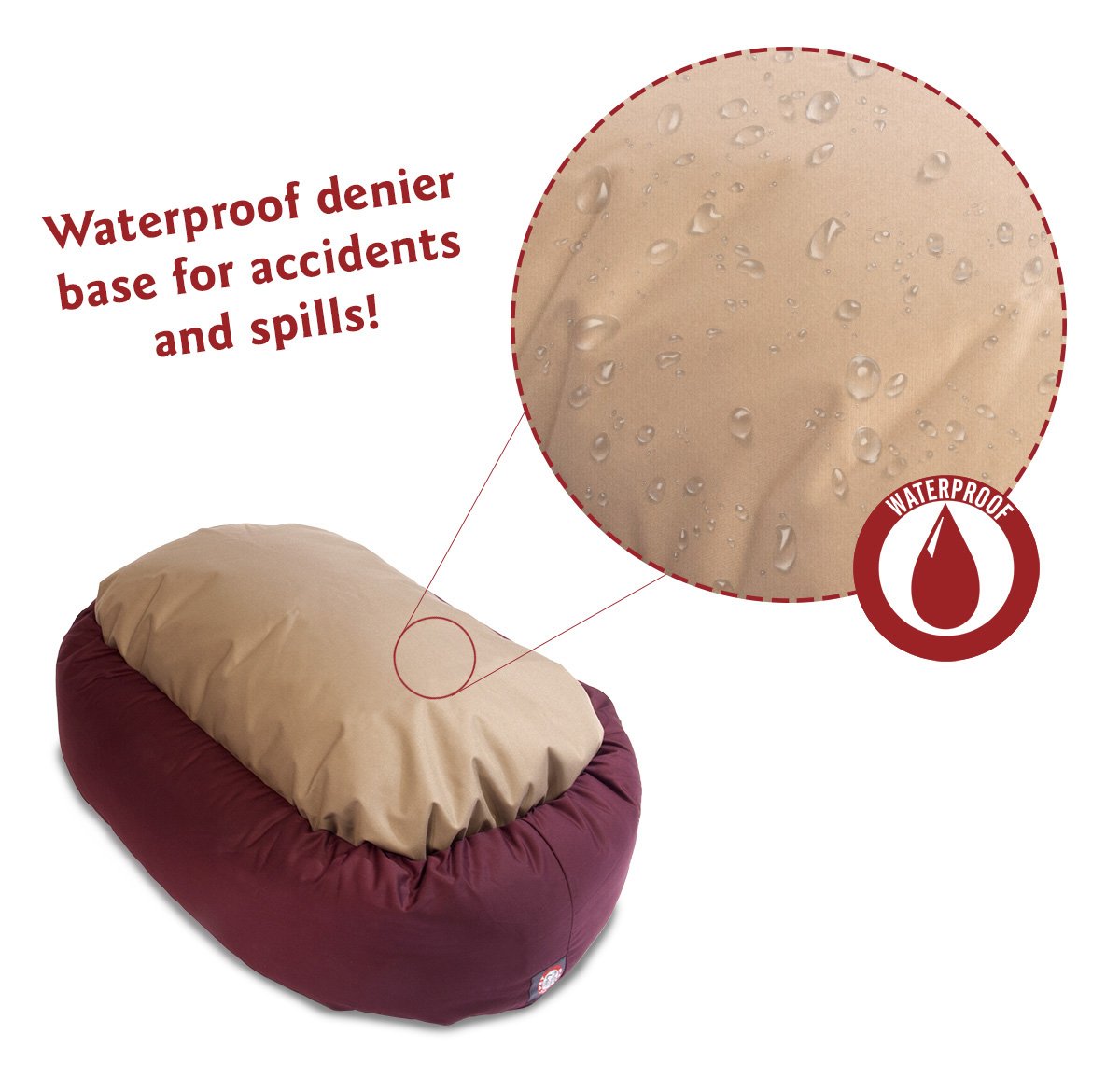 Majestic Pet 52" Burgundy Sherpa Bagel Dog Bed - Polycotton, Model 78899561254