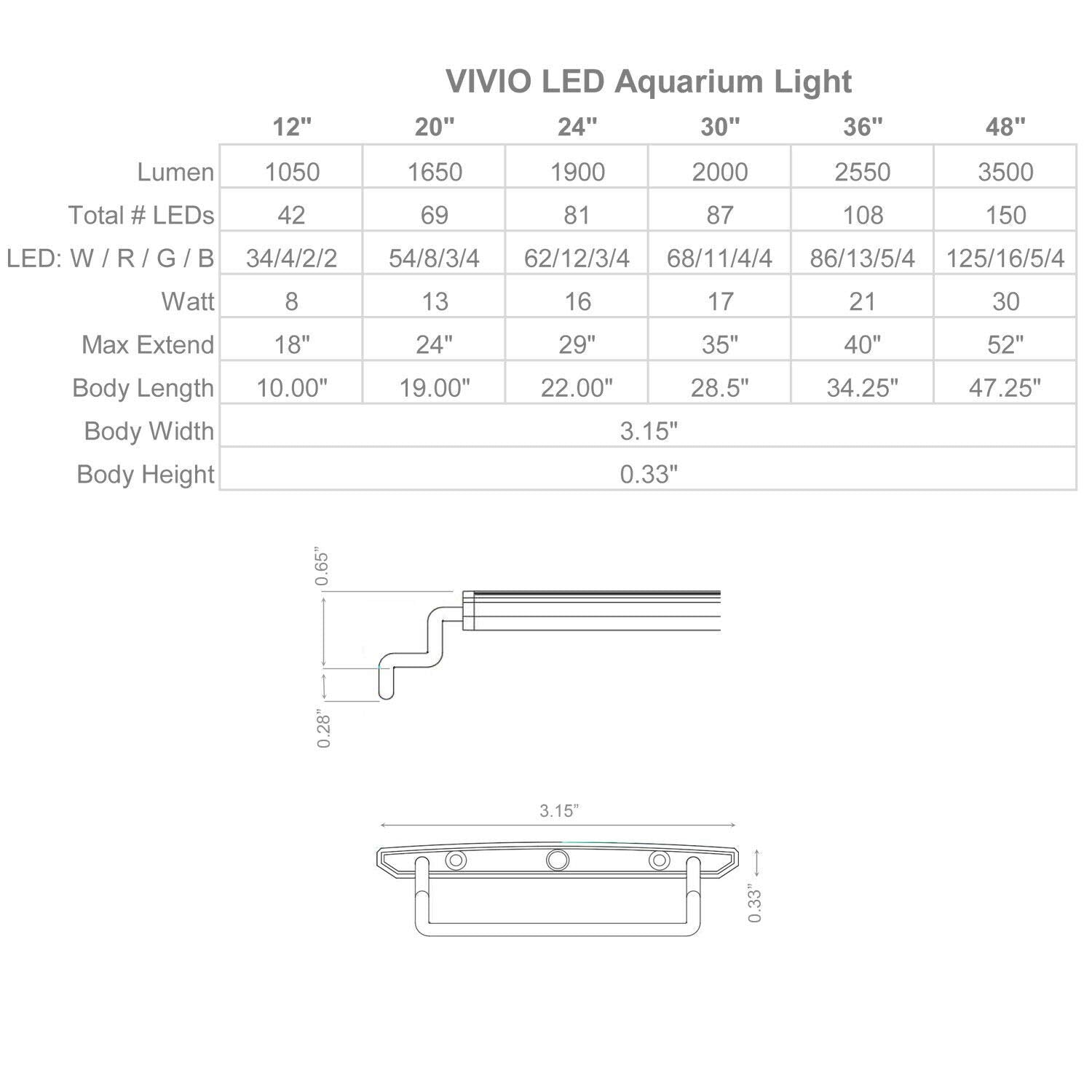 Beamswork Vivio Full Spectrum LED Timer Adjustable Dimmer Aquarium Fish Tank Light Freshwater 12 20 24 30 36 48 (30 - 36)