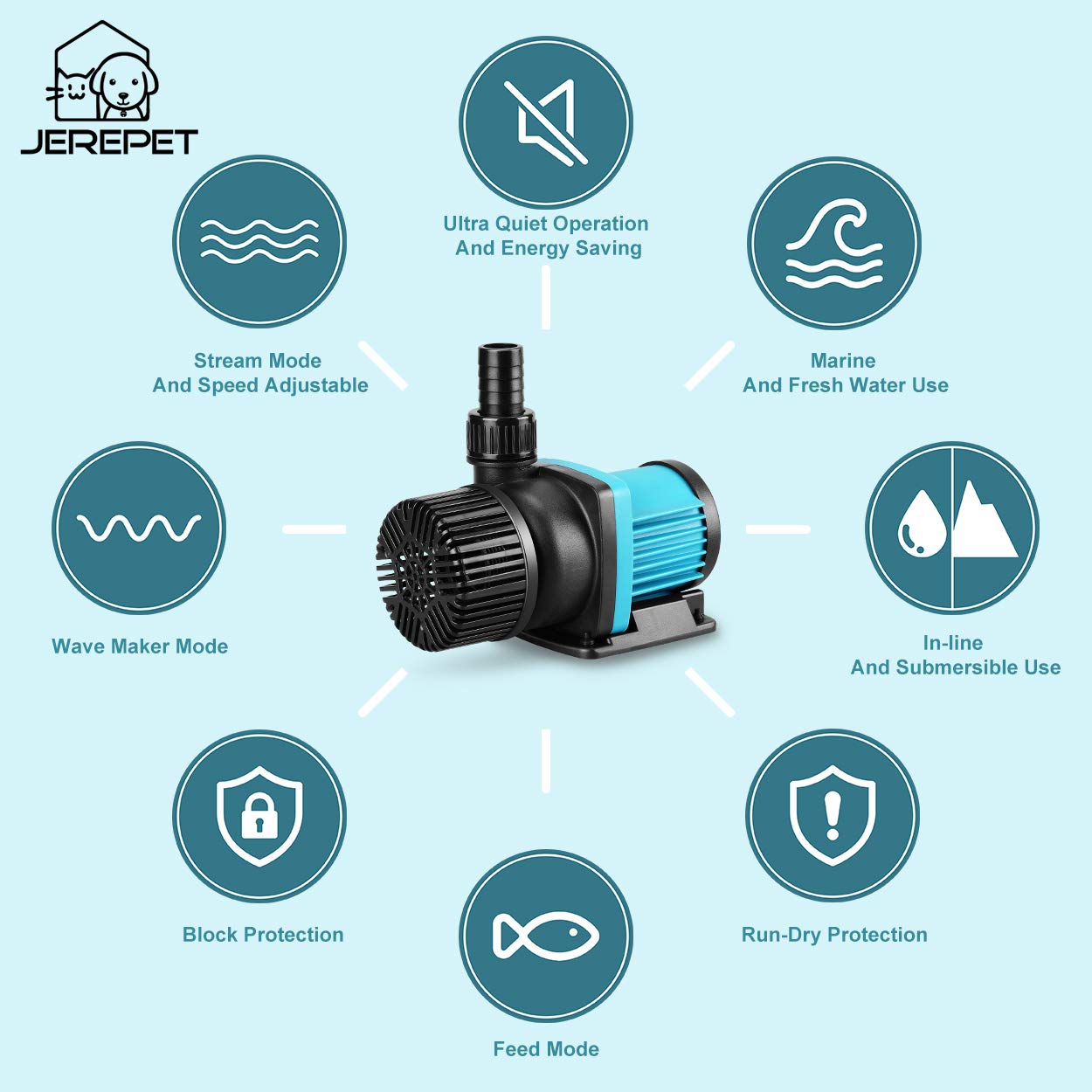 Jerepet 2250Gph Aquarium 24V Dc Return Pump With Controller, Submersible And Inline Return Pump For Fish Tank,Aquariums,Fountains,Sump,Hydroponic,Pond,Freshwater And Marine Water Use